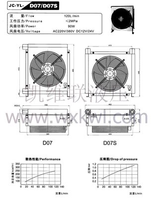 JC-YL-D07風油式冷卻器 無錫凱維聯的高效液壓冷卻解決方案